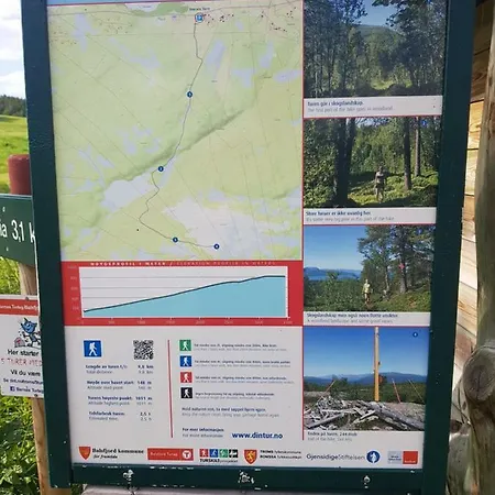 Malangen *